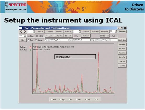 德國(guó)斯派克直讀光譜儀智能校準(zhǔn)ICAL的優(yōu)勢(shì)