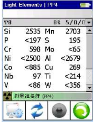 手持光譜儀元素分析范圍