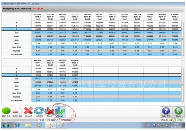 德國(guó)斯派克直讀光譜儀 ICAL