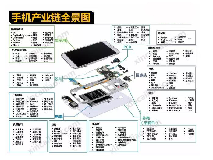 直讀光譜儀應(yīng)用領(lǐng)域