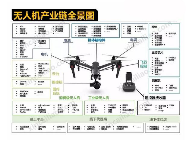 直讀光譜儀應(yīng)用領(lǐng)域