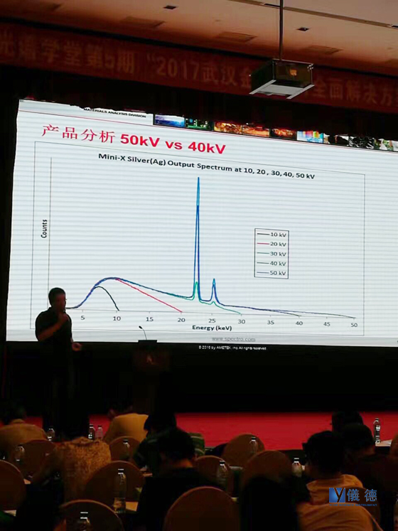 斯派克光譜儀研討會