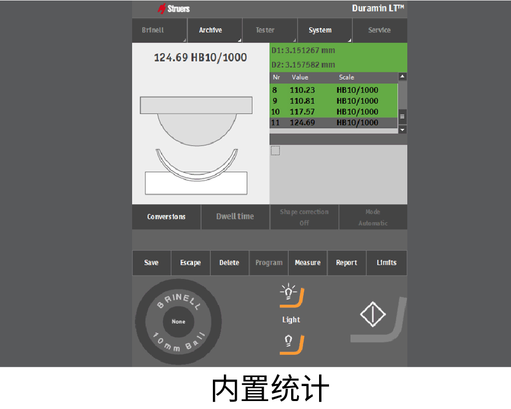 內(nèi)置統(tǒng)計(jì)